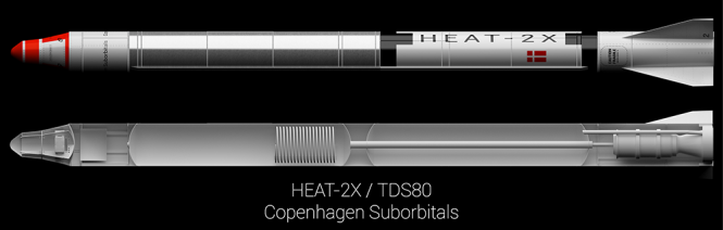 HEAT2X 3D rendering