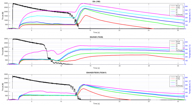 bpm-2_thermal_data_1_1