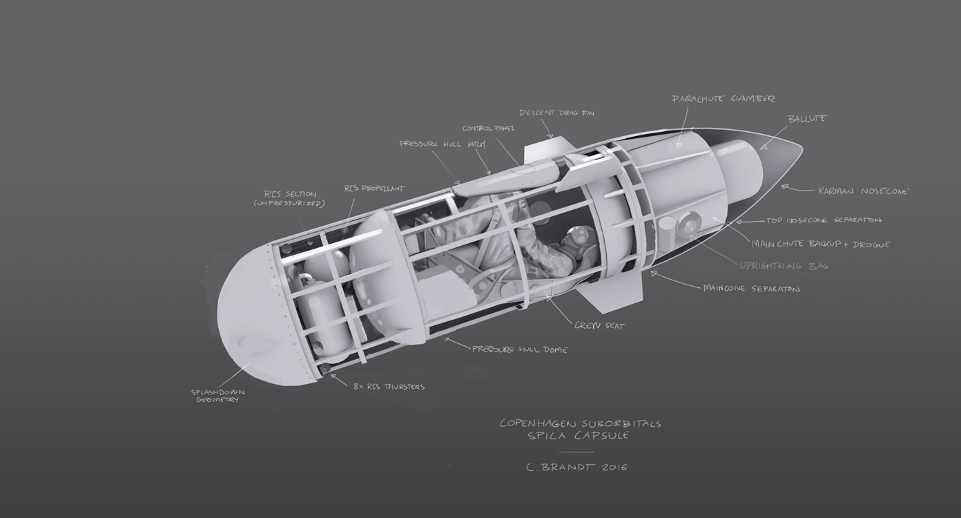 Bubble Travel Space Capsule - Pawtisfaction